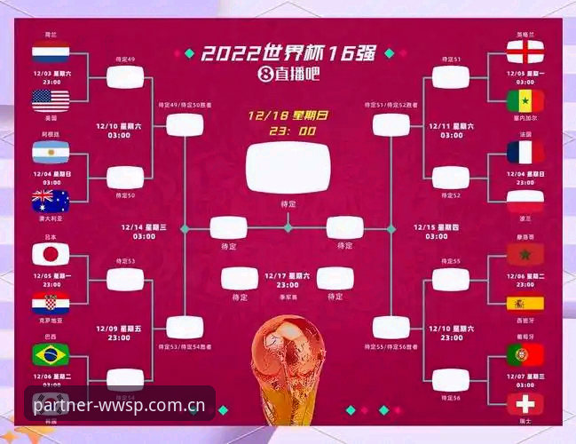 2026世界杯观赛签证障碍应对指南——微玩体育平台带你解读赛事新挑战
